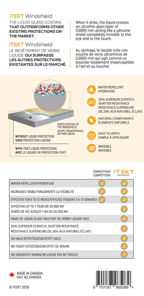 Itekt Windshield Liquid Glass Nanotechnology Protection Kit 240mL *LIQUIDATION*