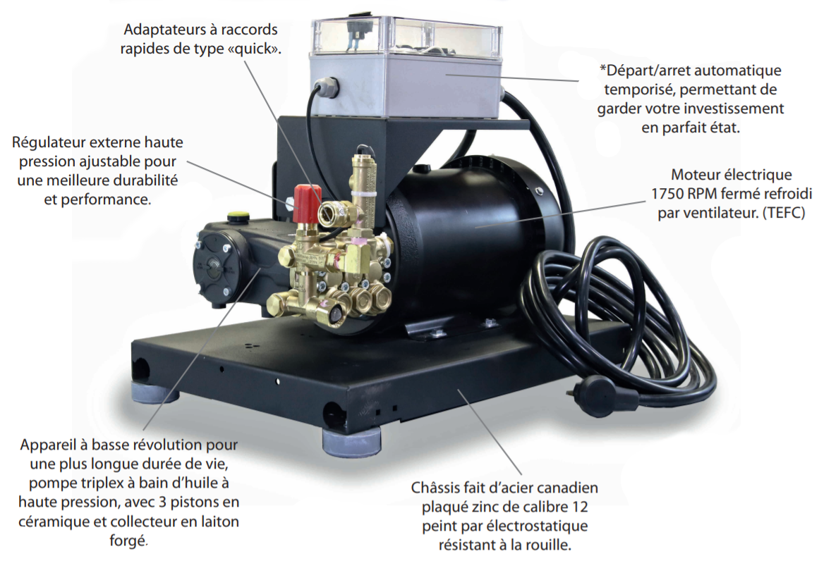 Passion Detailing Machine à Pression Ensemble A | 2000 PSI, 3,7 GPM | 240volts, 23,5amp